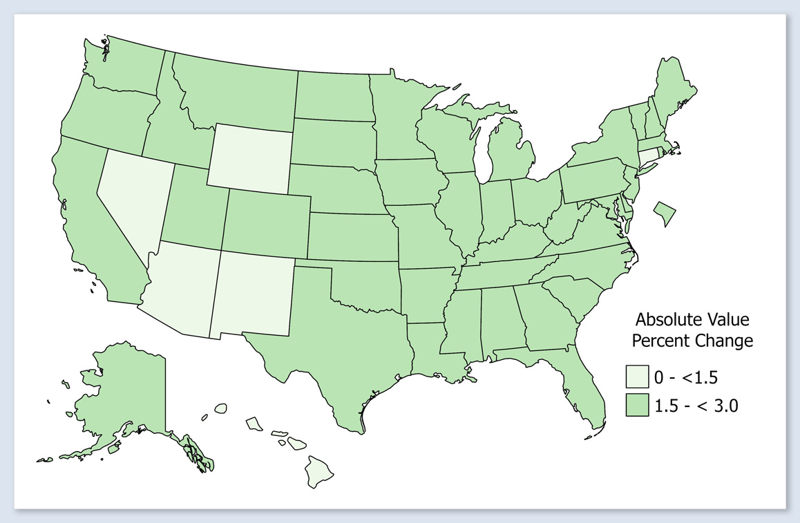 Mortality Rates Absolute Value Percent Change for Diagnosis Year 2020 (New 2023 Vintage - 2022 Vintage)/Vintage 2022 - All Causes of Death map
