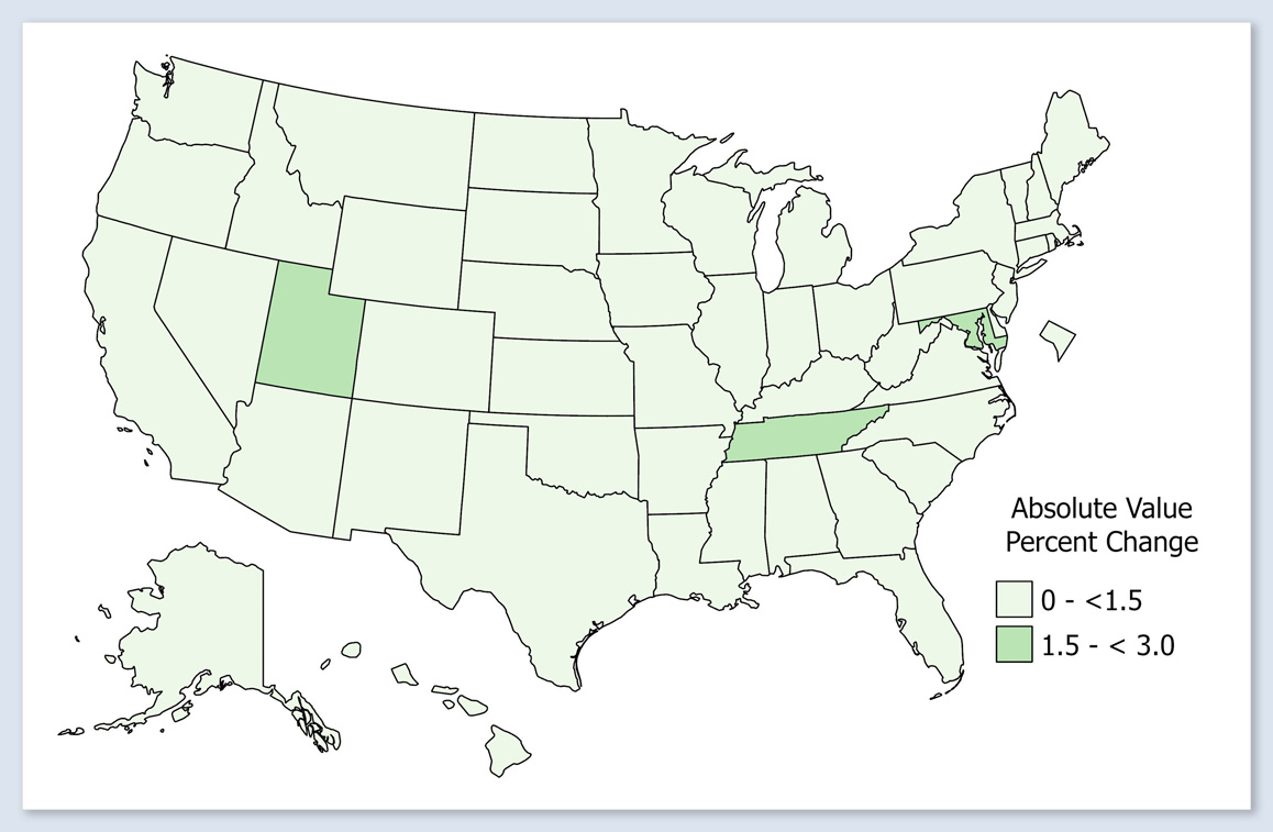 Mortality Rates Absolute Value Percent Change for Diagnosis Year 2020 (New 2023 Vintage - 2022 Vintage)/Vintage 2022 - Lung and Bronchus map
